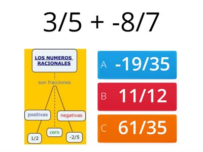 Operaciones con números racionales