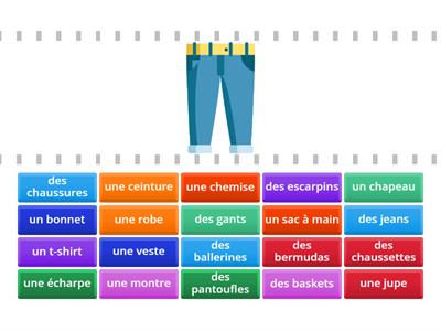 Les vêtements (A1)