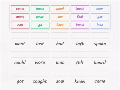 EF Elem 7C Irregular verbs