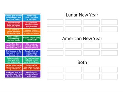 Lunar New Year vs American New Year or Both