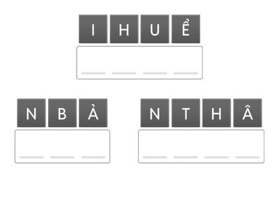 Muốn biết mình mạnh ở đâu, yếu ở đâu để chọn cách vượt khó phù hợp, ta cần làm gì?