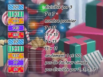 Associe chaque nombre à la justification