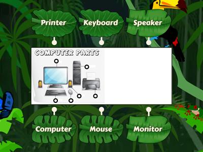 Chapter-1 Application of computer Activity-2