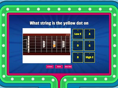 Guitar Frets and Strings