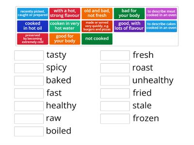 describing food