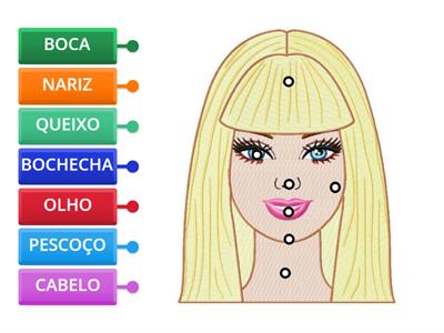 PARTES DO ROSTO BARBIE