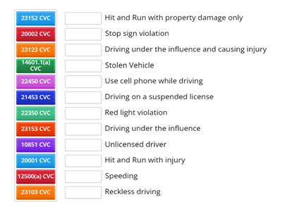 Common Codes Vehicle Codes