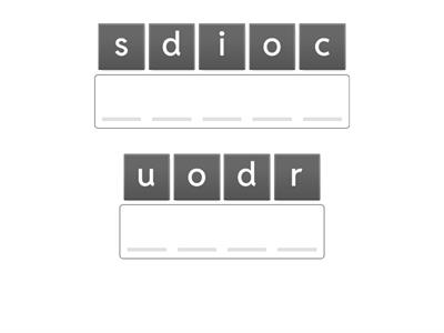 Partes de una computadora.