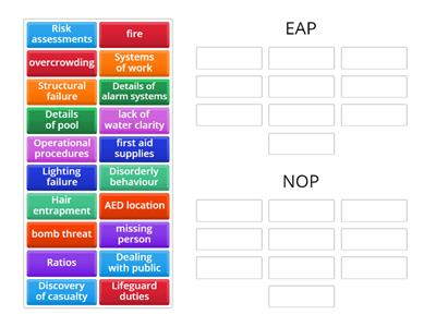 Sort the NOP and EAP topics