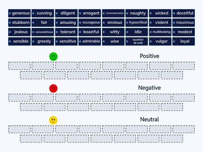 Features of Character (new voc.)