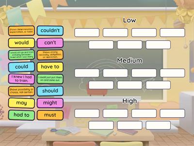 Degrees of Modality Sort