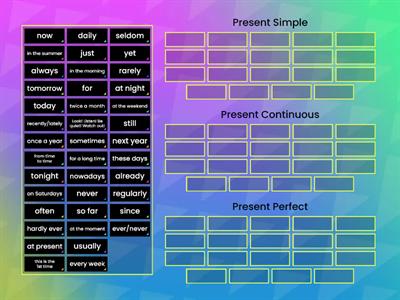 Present Tenses