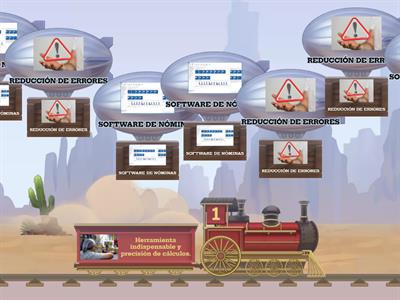 TEMA #4: VENTAJAS Y DESVENTAJAS DE UN SOFTWARE DE NÓMINAS