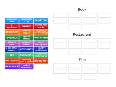 CAE Review - Phrase Sorting Task