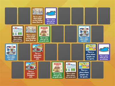 Places in my community