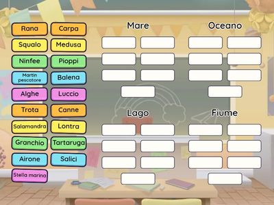Piante e animali habitat acquatici