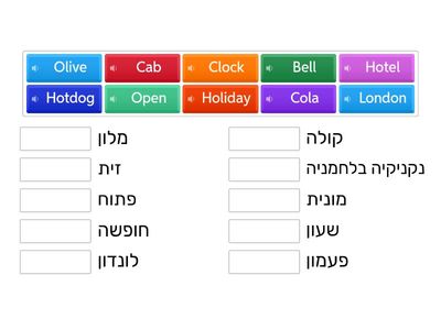 entry point 1 unit 13