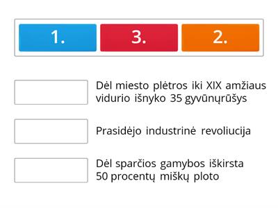 Išdėstyk tinkama seka priežastis, kurios prisidėjo prie mūsų amžiaus ekologinės krizės