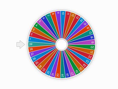 Number Wheel