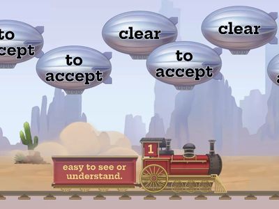 Jake's Travel Blog (online journal) vocabulary, MINDSET p. 20 / Grade 9