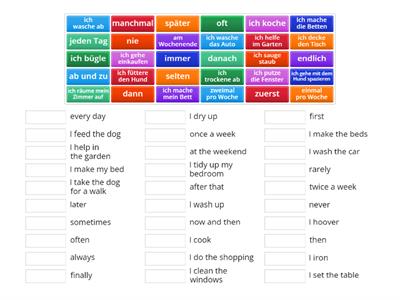 y10 chores and how often