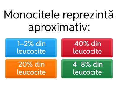SET 7 – MONOCITE ȘI LIMFOCITE