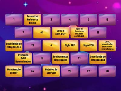 Jogo da Memória SLR/LLR