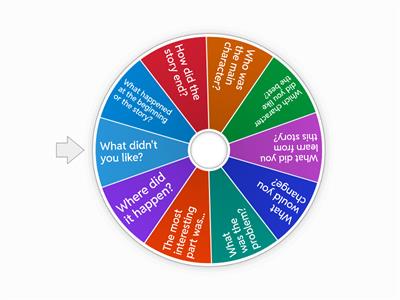 Reading comprehension