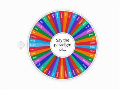 Irregular verbs 