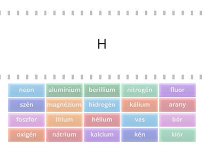 Vegyjelek