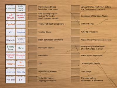 MOCK REVISION