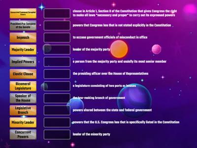 Legislative Branch Vocab