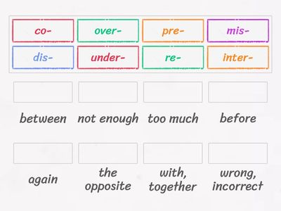 GTTW B1+ Unit 4 - Prefixes