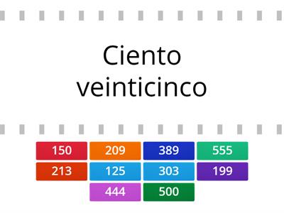 Escritura de números  de tres cifras