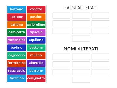 NOMI ALTERATI- FALSI ALTERATI
