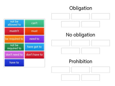 Upper intermediate 4b obligation prohibition