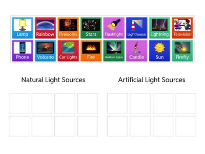G1 Natural and Artificial Light Sources