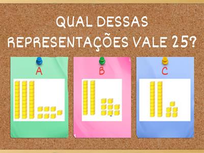 SISTEMA DE NUMERAÇÃO DECIMAL