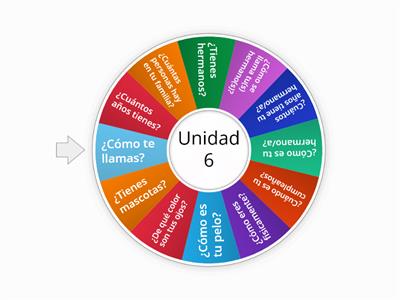 Unidad 6 ¡Te presento a mi familia!