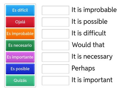 Expressions that take the subjunctive
