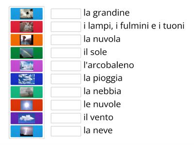 Per palare del meteo: sostantivi