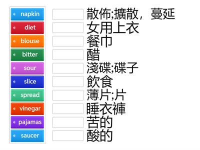 Page 8-1 GEPT Vocab book entry level