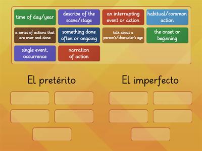 Usos del pretérito vs. el imperfecto