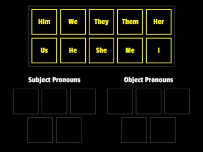Subject and Object Pronouns