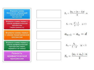 геометрическая прогрессия