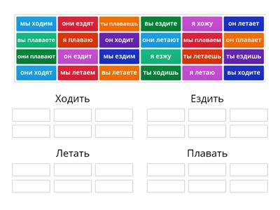 Глаголы движения / Verbs of motion