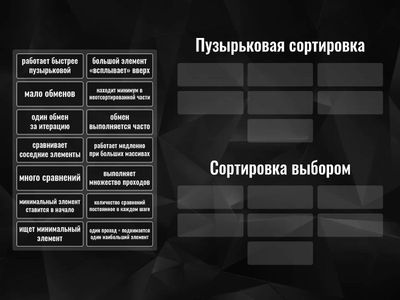 Методы сортировки