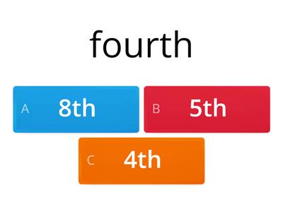 Ordinal numbers