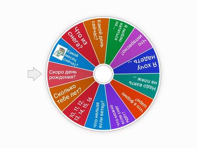 Тема 10. Урок 3. Повторение. УМК "Карандаш"