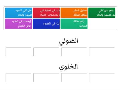 البناء الضوئي ورائحة الخلوي